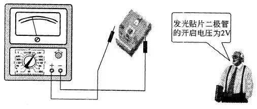 测试发光二极管好坏