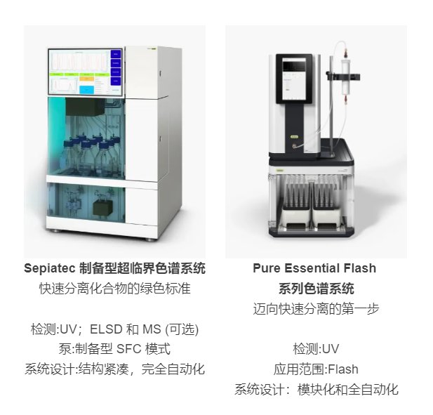 冲版机药水一般多久换