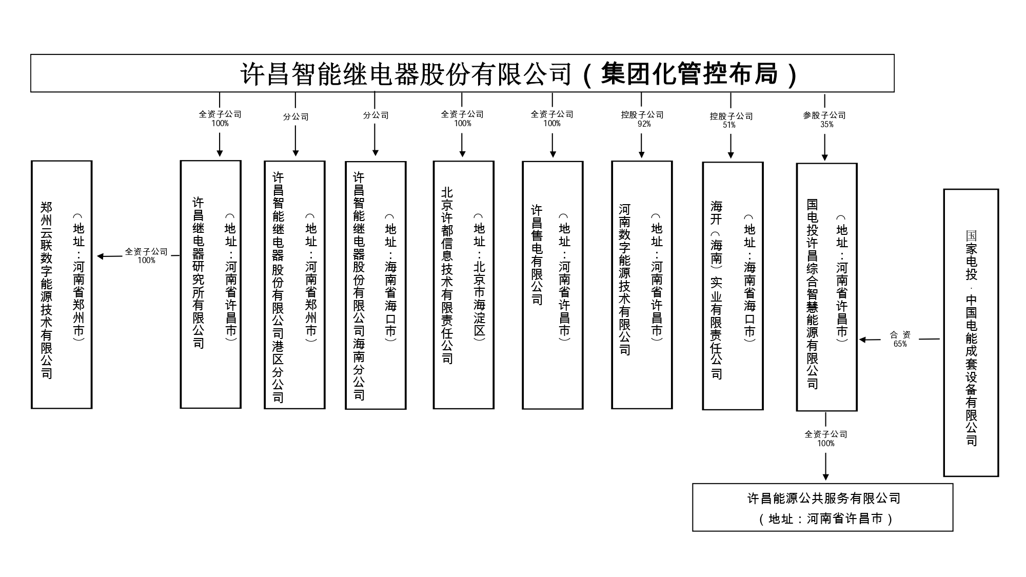 农产品加工系统,农产品加工系统，可靠执行计划的重要性与实现路径,实地解析说明_制版46.17.23