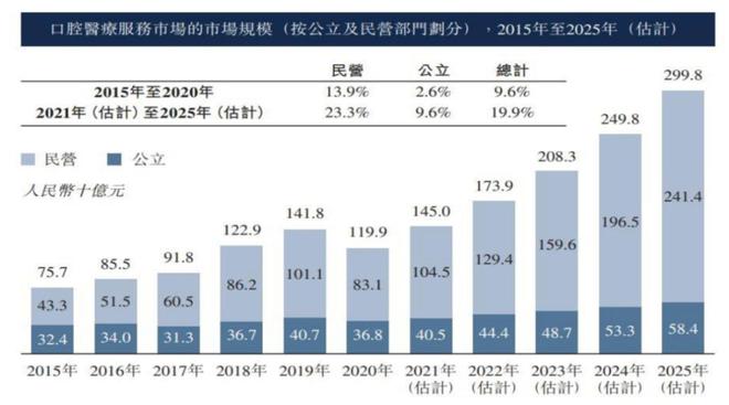 都市丽人工厂在哪里