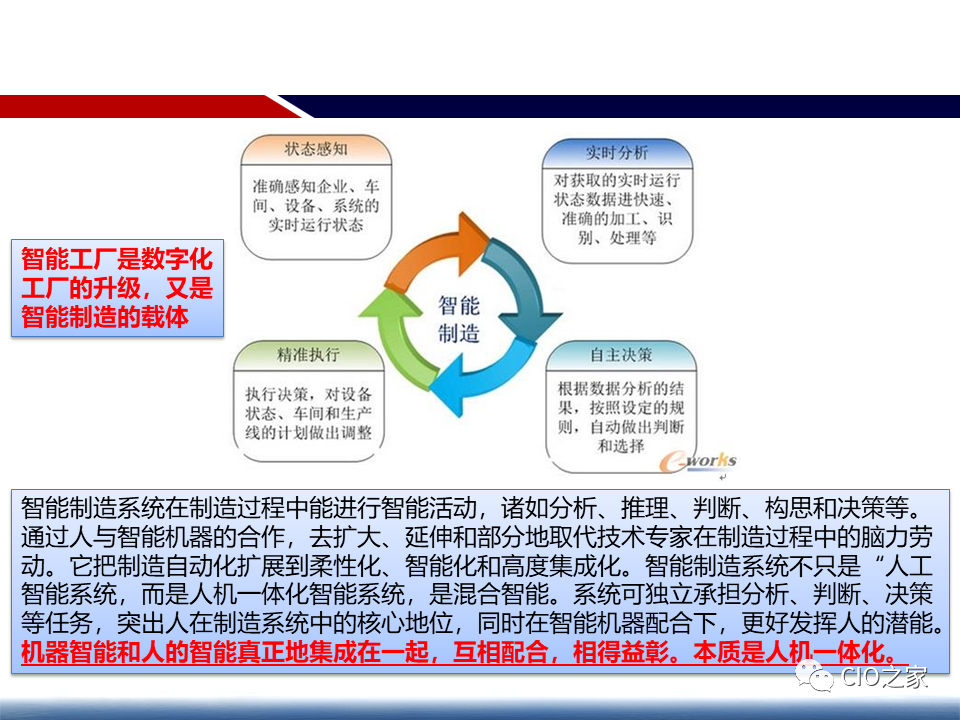 化妆品智能工厂