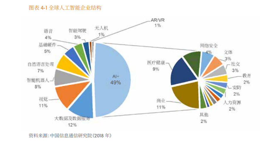 农业人工智能机器人,农业人工智能机器人，前沿分析解析与未来展望,实地验证设计方案_版授73.83.40