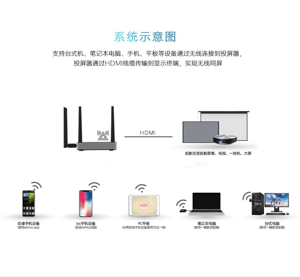 什么是扫频仪,扫频仪解析与全面计划执行指南——LE版76.92.87,数据设计驱动解析_纸版58.91.48