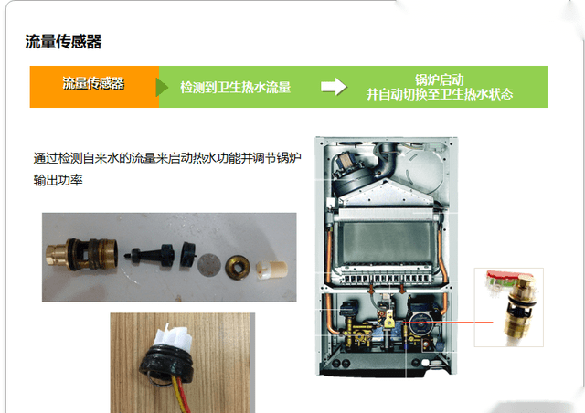 锅炉温度传感器故障现象