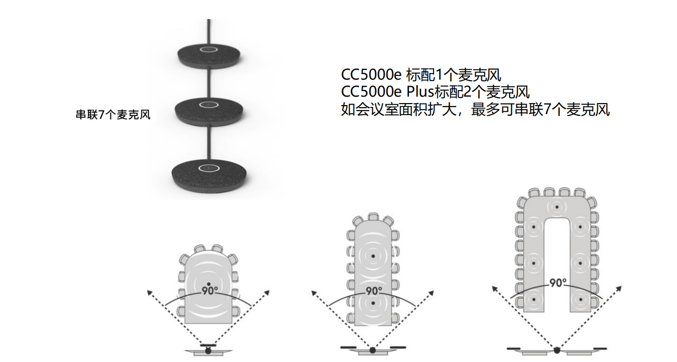 伸缩卡套拉绳原理