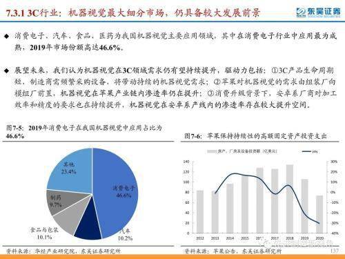 健身器材力学分析