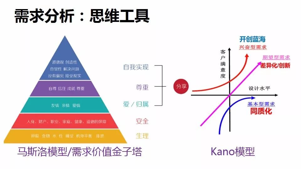 智能非金属材料