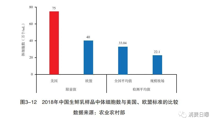 卷发棒可以托运吗