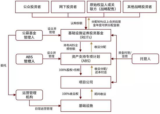 礼品袋设备