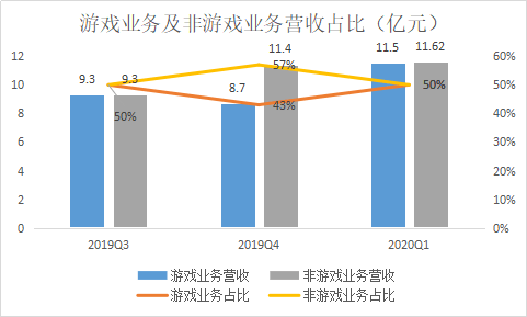 2024新澳门四不像的读