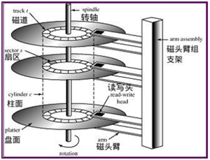 豆浆机的线,豆浆机的线，深入解析应用数据与未来展望,高速方案响应解析_Advanced35.40.34