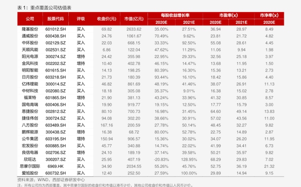 新澳门历史开奖结果近期查询,澳门历史开奖结果近期查询与数据分析说明,经典分析说明_DP43.19.15