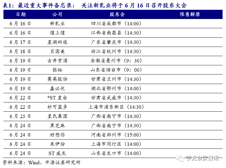 2024老澳彩开奖记录查询表