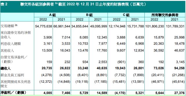 香港澳门彩猛料2肖4码