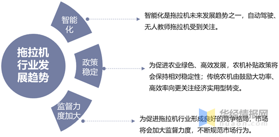 体育用地可以抵押吗