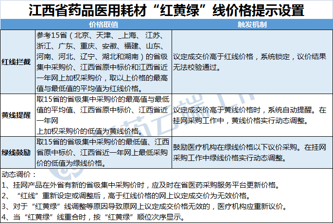 治疗射精障碍挂什么科