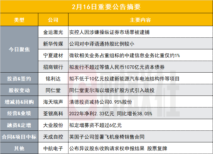 澳门资料一码一肖免费公开资料