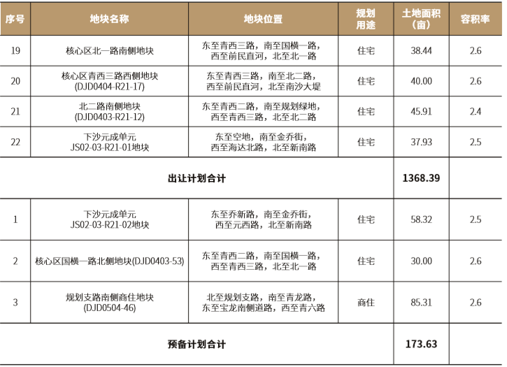 2024澳门六开天天采