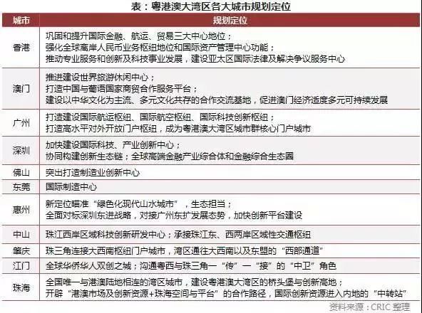 香港2025全年免费资料