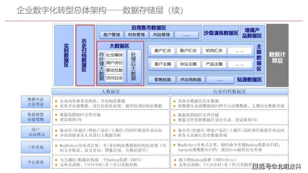 新澳资料大全资料