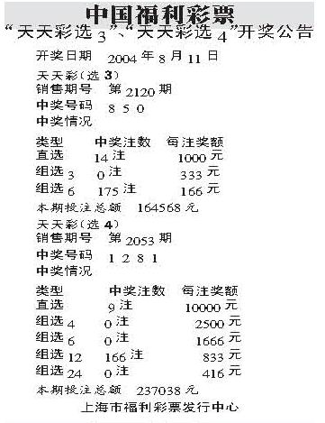 上海天天彩选4中奖规则