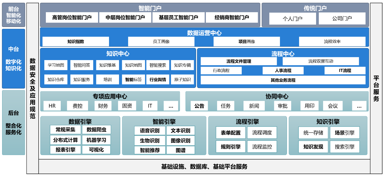 2025年管家婆资料正版大全