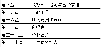 六盒宝典2025年最新版