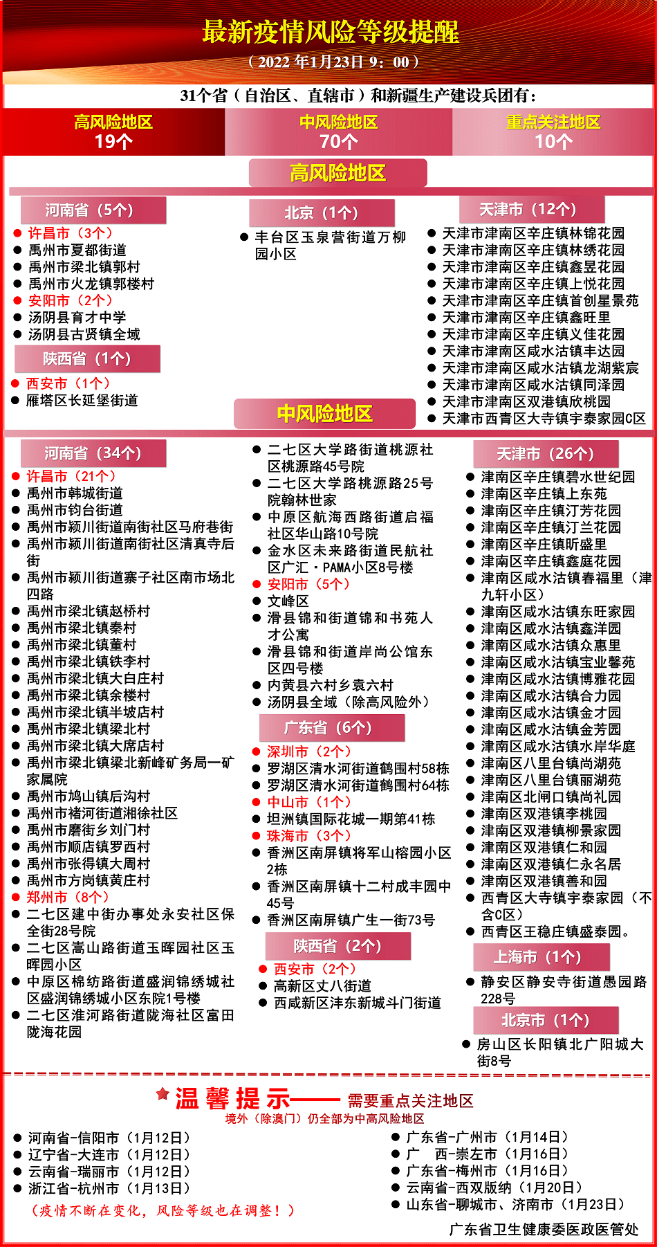 2025奥门资料库澳彩图大全