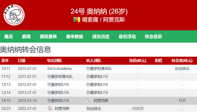 管家婆免2025费期期精准大全新奥門