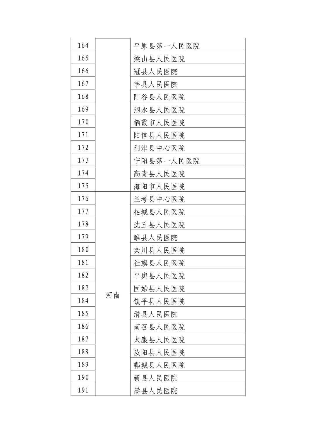 重庆儿童医院地址在袁家巷