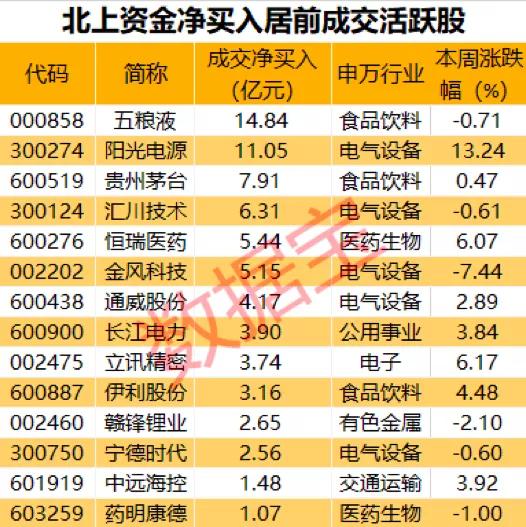 2024年生肖运势完整版周易图