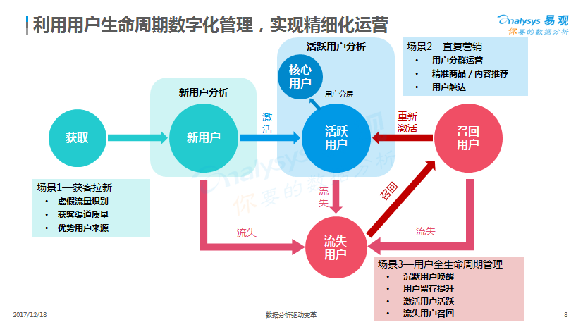 新奥集团公司怎么样