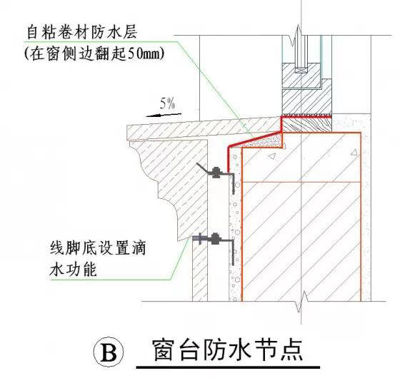 干挂石材用胶规范