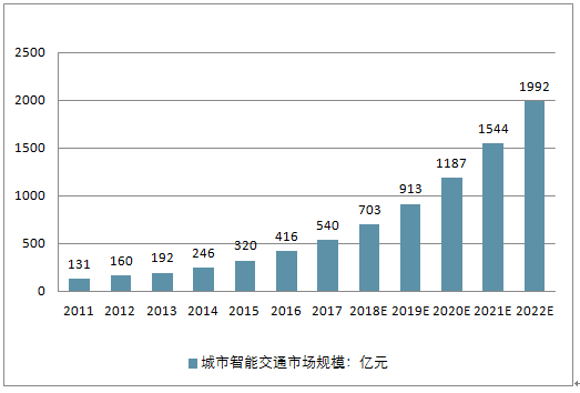 香港2025开奖结果查询