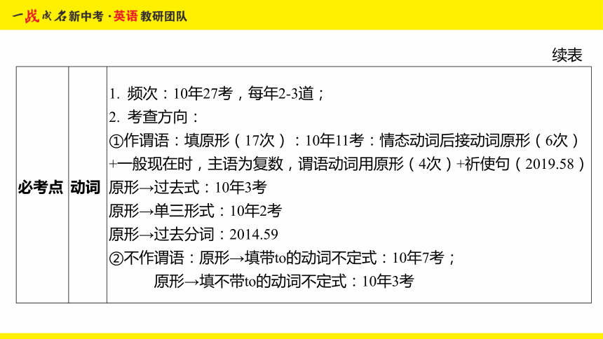 今晚新澳199期蛇蛋图