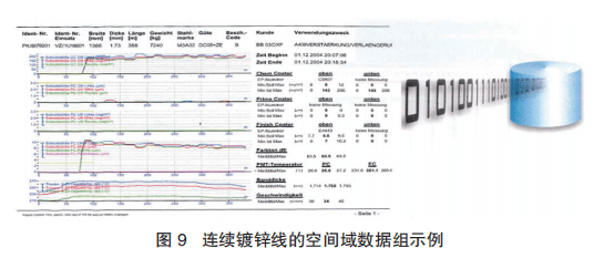 金属压力表的读值是什么