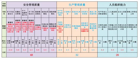 钼铁冶炼配比公式,钼铁冶炼配比公式与实地考察分析数据研究,实地验证方案策略_DX版77.35.47