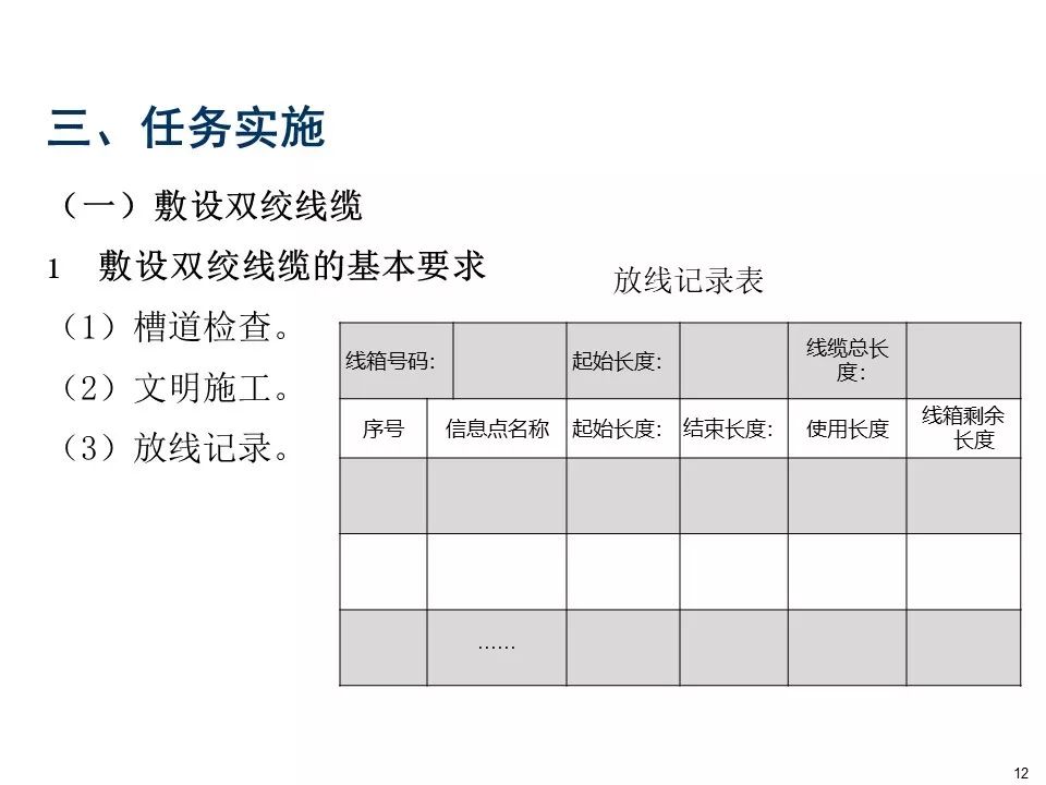 综合布线面板的种类