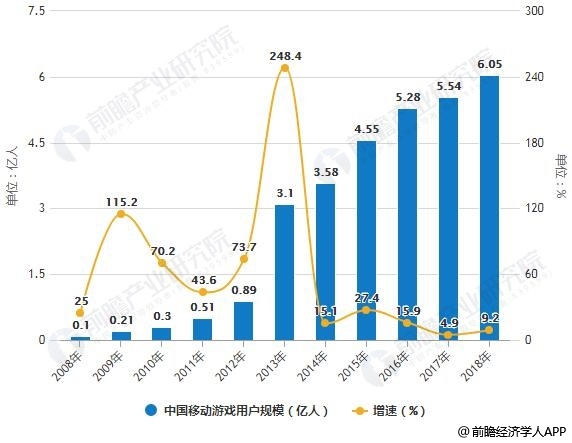 电视与乡村社会的变迁