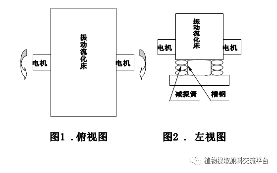 流化床干燥实验设备