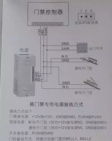 门禁及楼宇对讲系统