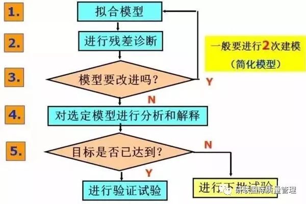 电声器件的工作原理