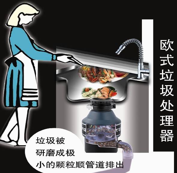 食物垃圾处理器维修视频