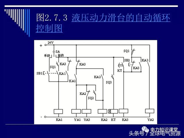 换气扇控制线路工作原理