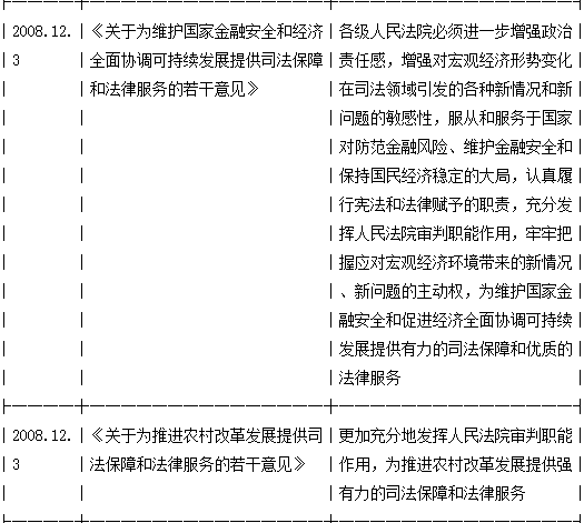 硅灰石颗粒