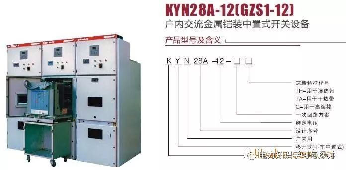 高压开关柜与聚光灯招式的关系