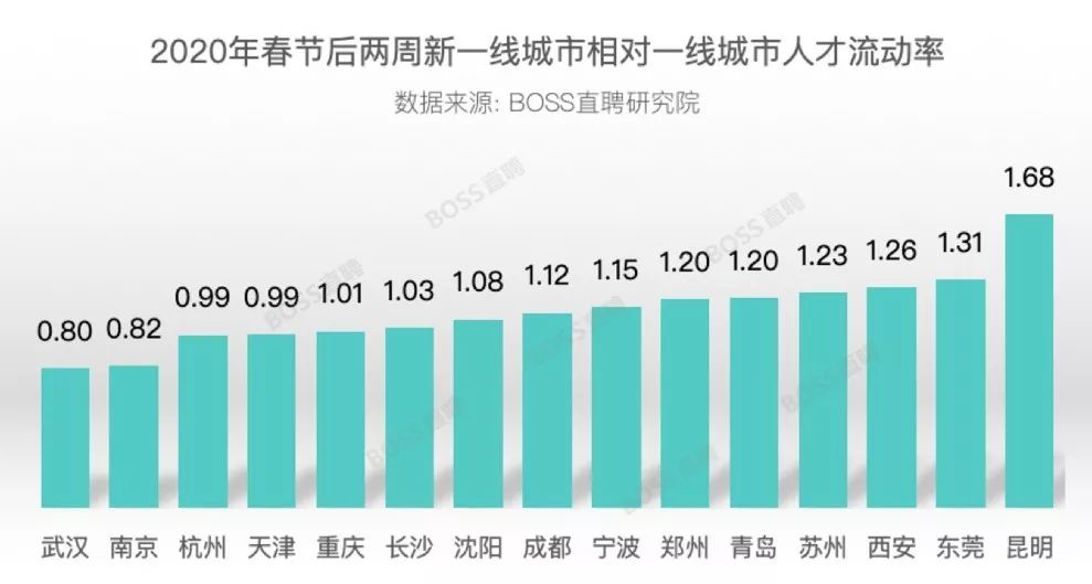 做镀金工作对人身有害吗