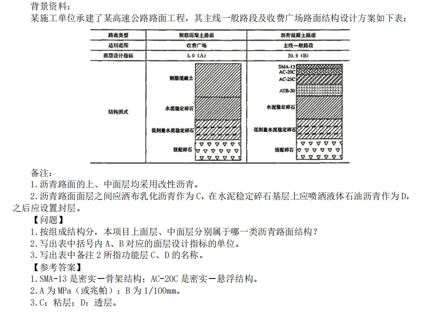 沥青在工程中的应用