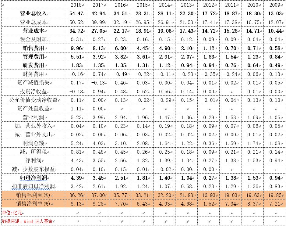 培训按摩学校怎么样,培训按摩学校深度解析，统计数据、解释定义与鹤版特色,创新策略推广_eShop49.11.24