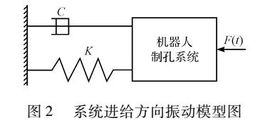 图示仪与绒布的用途区别